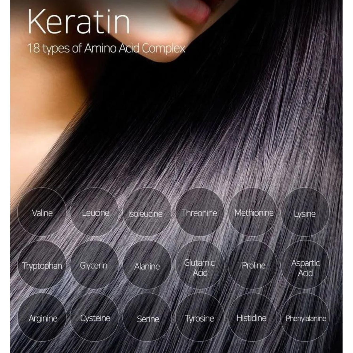 CCLIMGLAM Hair & Scalp Double Action Treatment NordHive